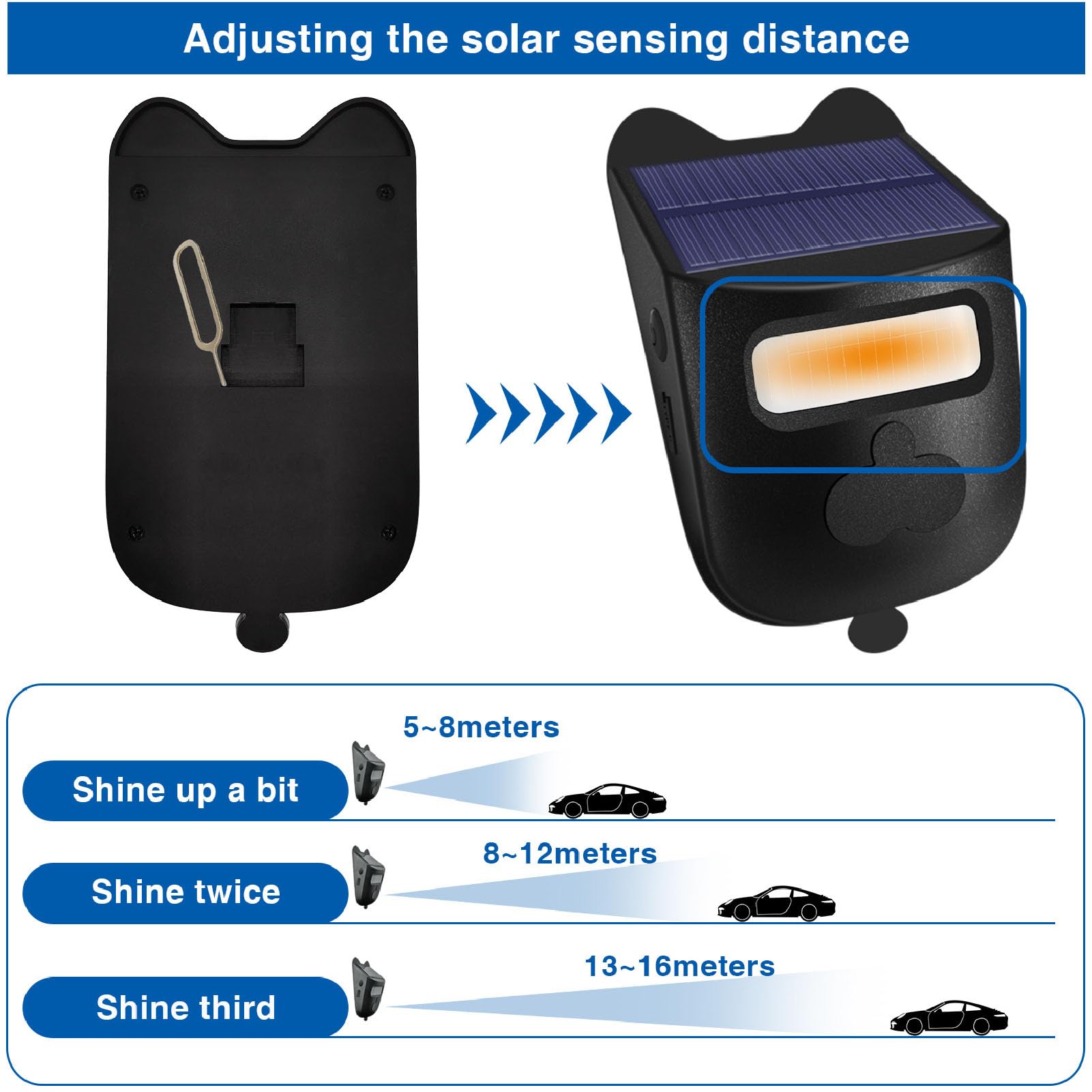 Alarma del Sensor de Movimiento Al Aire Libre con una Sirena de 129db y Luz Estroboscópica, Detector Infrarrojos IP65 con Energía Solar y USB 110-240V (Enchufe de la UE)