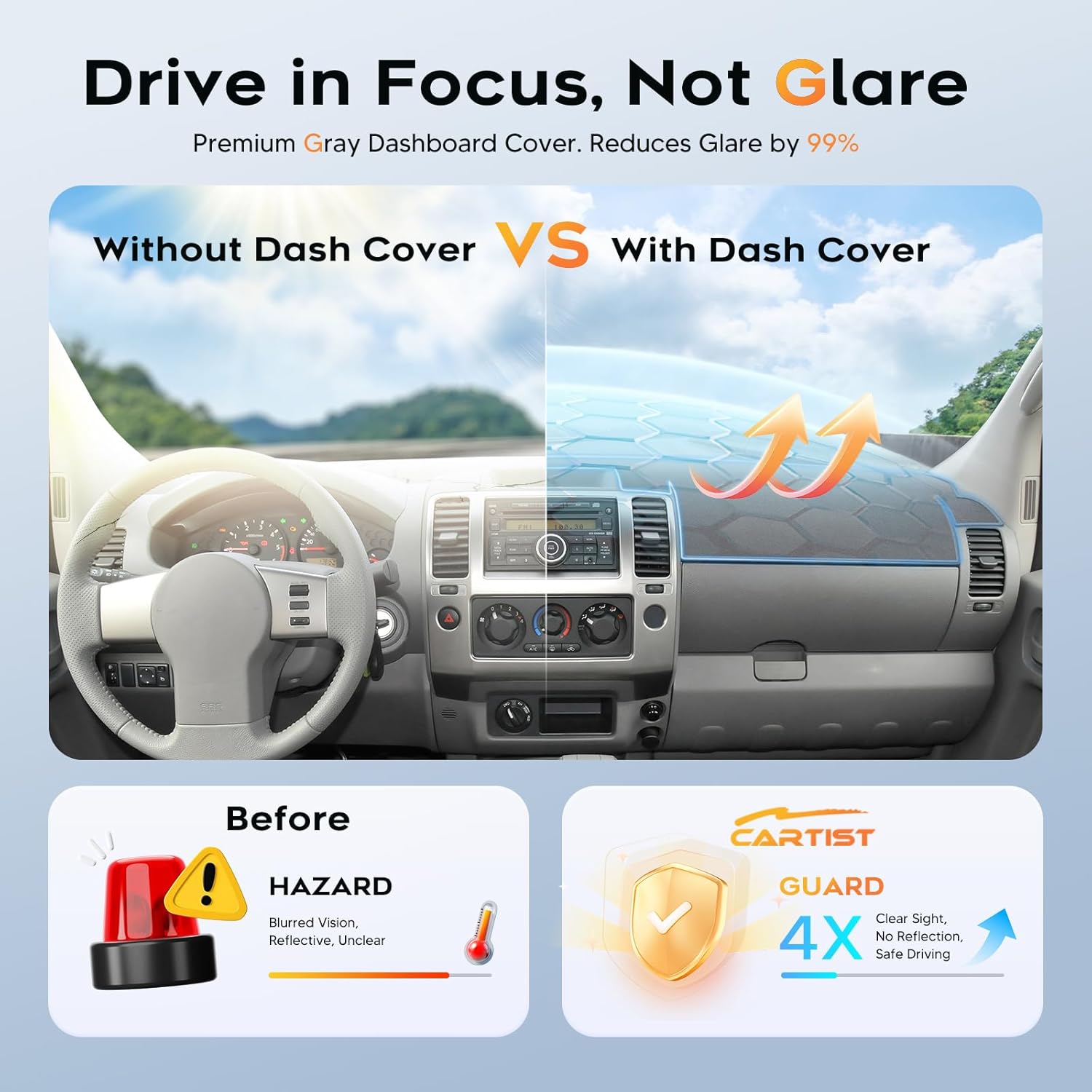 Cartist Gray Dash Cover for Nissan Frontier 2005-2021/Pathfinder 2005-2012/Xterra 2005-2015 Dashboard Cover Accessories Premium Suede Anti-Glare Sun Shade Dash Mat Non-Slip Interior Protector
