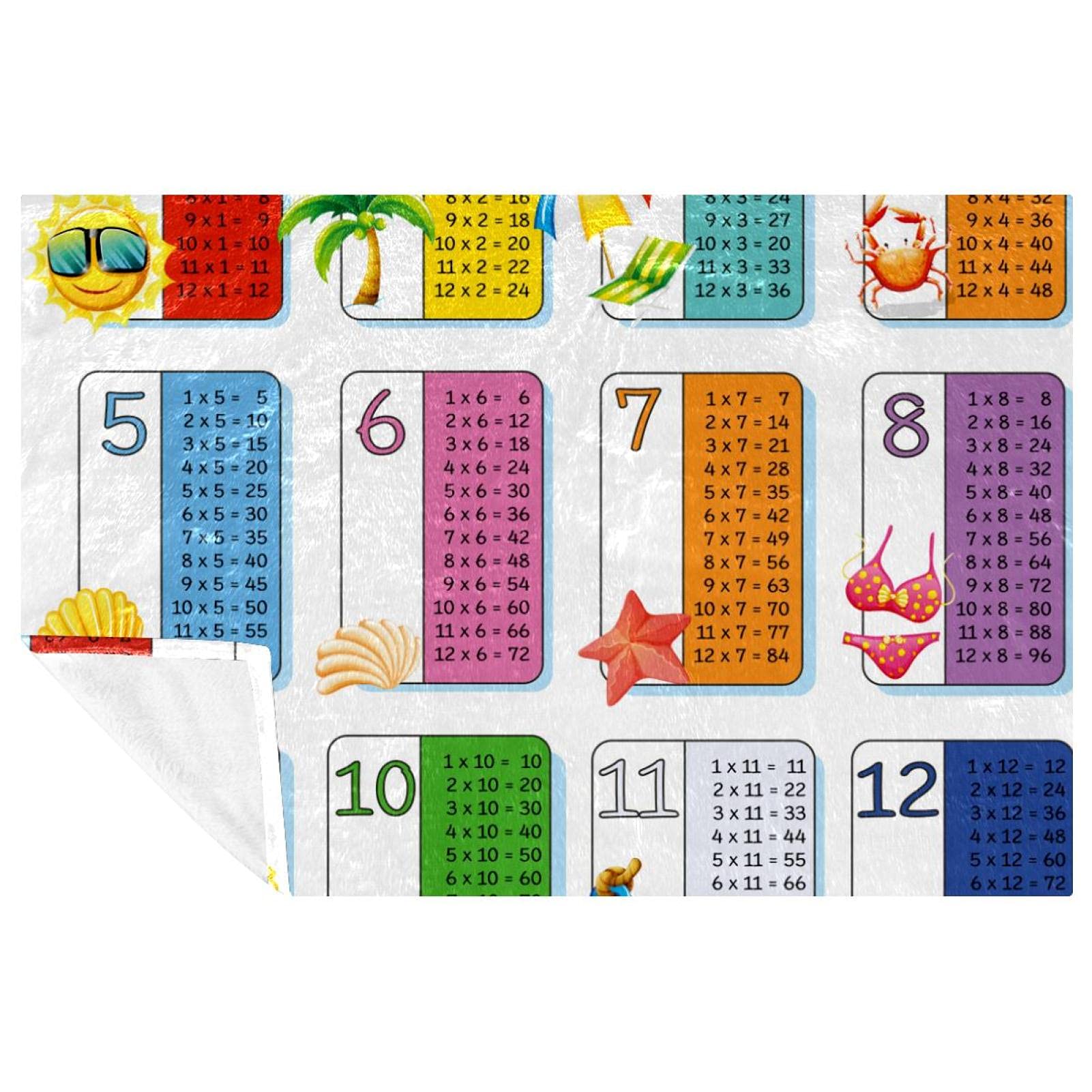 Couverture table de multiplication : le cadeau utile et doux pour enfant