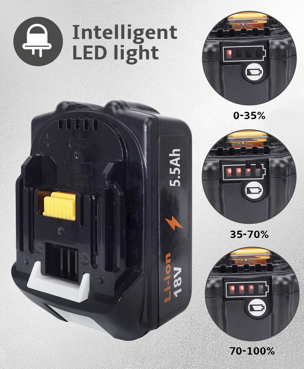 Lot de 2 compatibles 18 V/5,5 Ah - Parfait pour la maison (PO-a2)