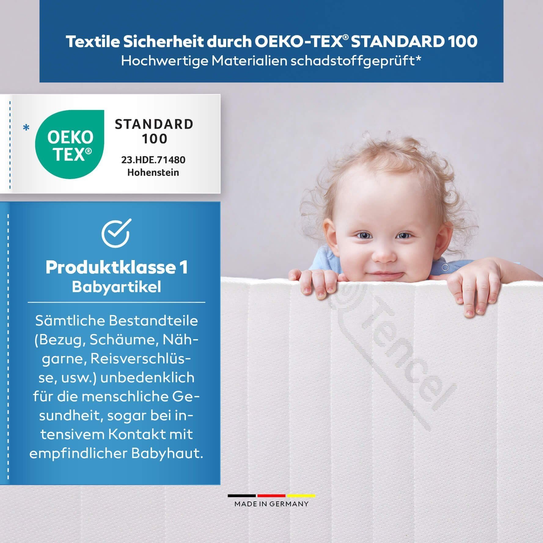 Topper de espuma fría, Cubre Colchon, Forro de Colchon 70 x 170 cm (ancho x largo), Tencel 3D, mediana, altura 7 cm, OEKOTEX, RG 45 kg/m³, fabricado en Alemania