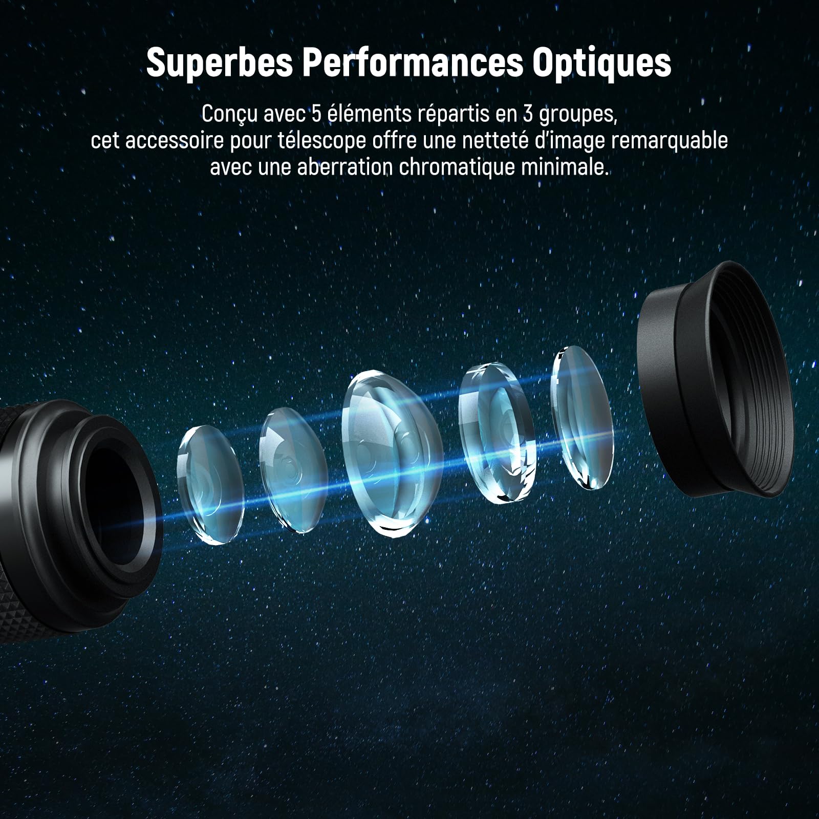 NEEWER Oculaire de Télescope Zoom avec Plage Focale de 7 à 21mm,Champ de Vision de 40°à 57°,Dégagement Oculaire de 15mm,5 éléments en 3 Groupes pour Télescope Astronomique avec Baril 1,25 Pouce,LS-T22