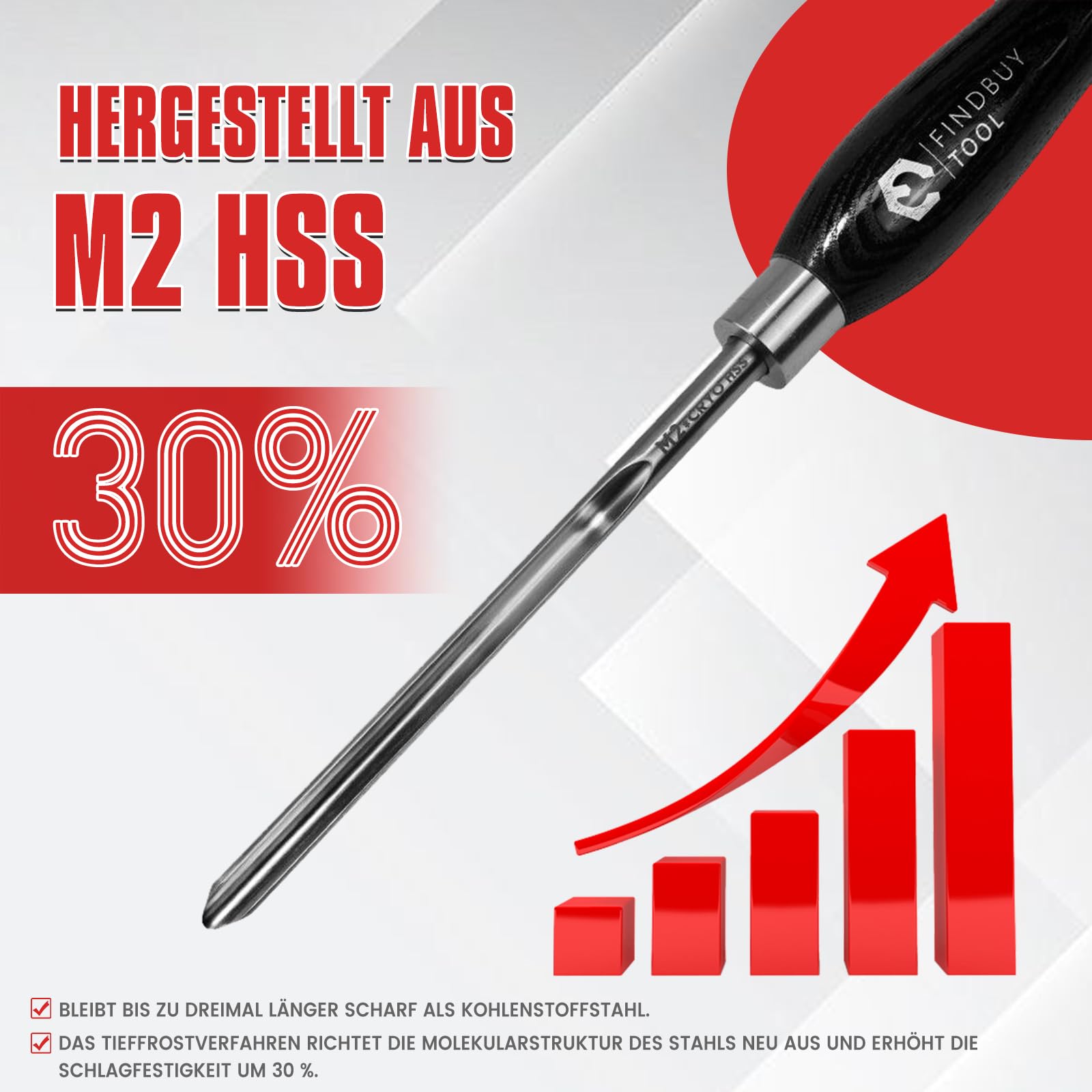 FindBuyTool Drechseleisen für Drechselbank, 12.7mm Spindle Gouge Drechselmesser für Woodturning, M2 HSS Drechselwerkzeug für Holz Meißel für Woodworking and DIY Enthusiasts (1 PC)