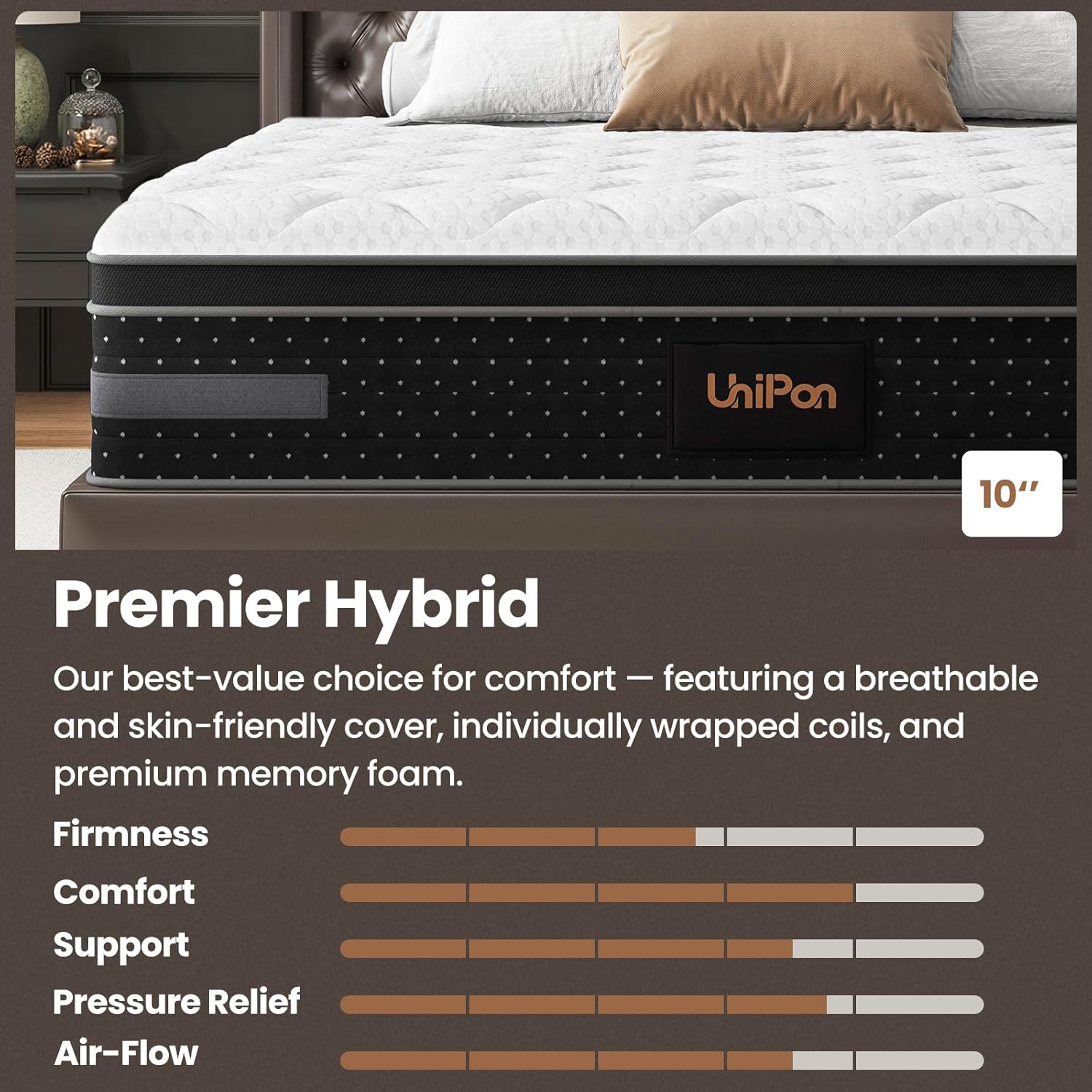 Extra Firm King Size Mattress 10 Inch, Hybrid Mattress in a Box Couples Motion Isolation with Extra Lumbar & Shoulder Support for Pain Relief, Fiberglass Free - 365 Night Trial