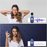 Vista 8 de Paquete de 12 paneles acústicos autoadhesivos de 12 x 10 x 0.4 pulgadas, paneles de espuma a prueba de sonido con alta densidad, diseño forrado