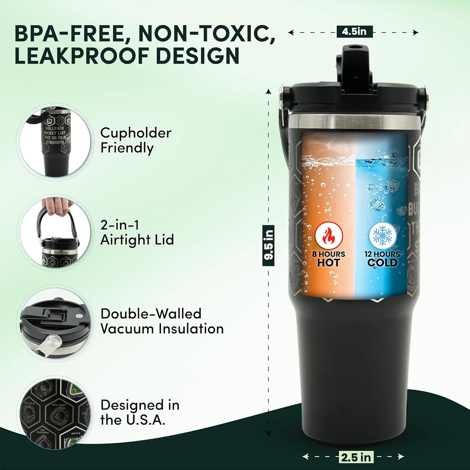 MLB Stadium Tracker Water Bottle – 30oz Cupholder-Friendly Stainless Steel Tumbler with 2 Sets of Waterproof Stickers | Visit All 30 Ballparks on Your Baseball Bucket List