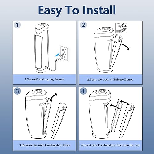 Miniatura 3 de FLT4825 Filtro HEPA B de repuesto para purificador de aire AC4825, AC4300, AC4900, AC4825DLX, AC4850, CDAP4500, AP2200, Funmit 2 H13 filtros True