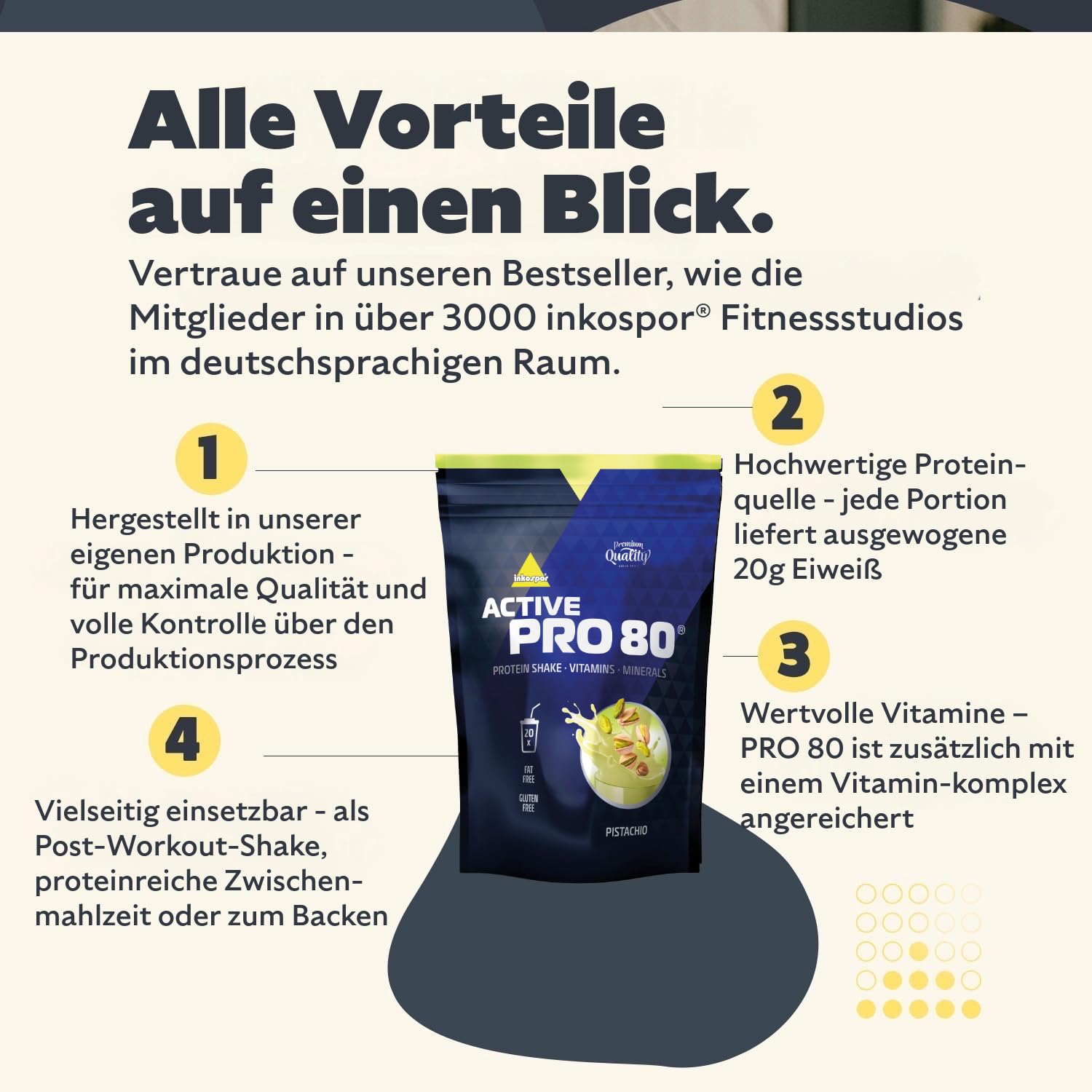 Inko Active Pro 80