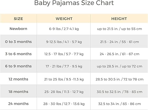 Miniatura 3 de Burt's Bees Mama Bee Belly Butter, loción sin fragancia, tubo de 6.5 onzas + aceite corporal nutritivo 100% natural Mama Bee, 4 onzas líquidas