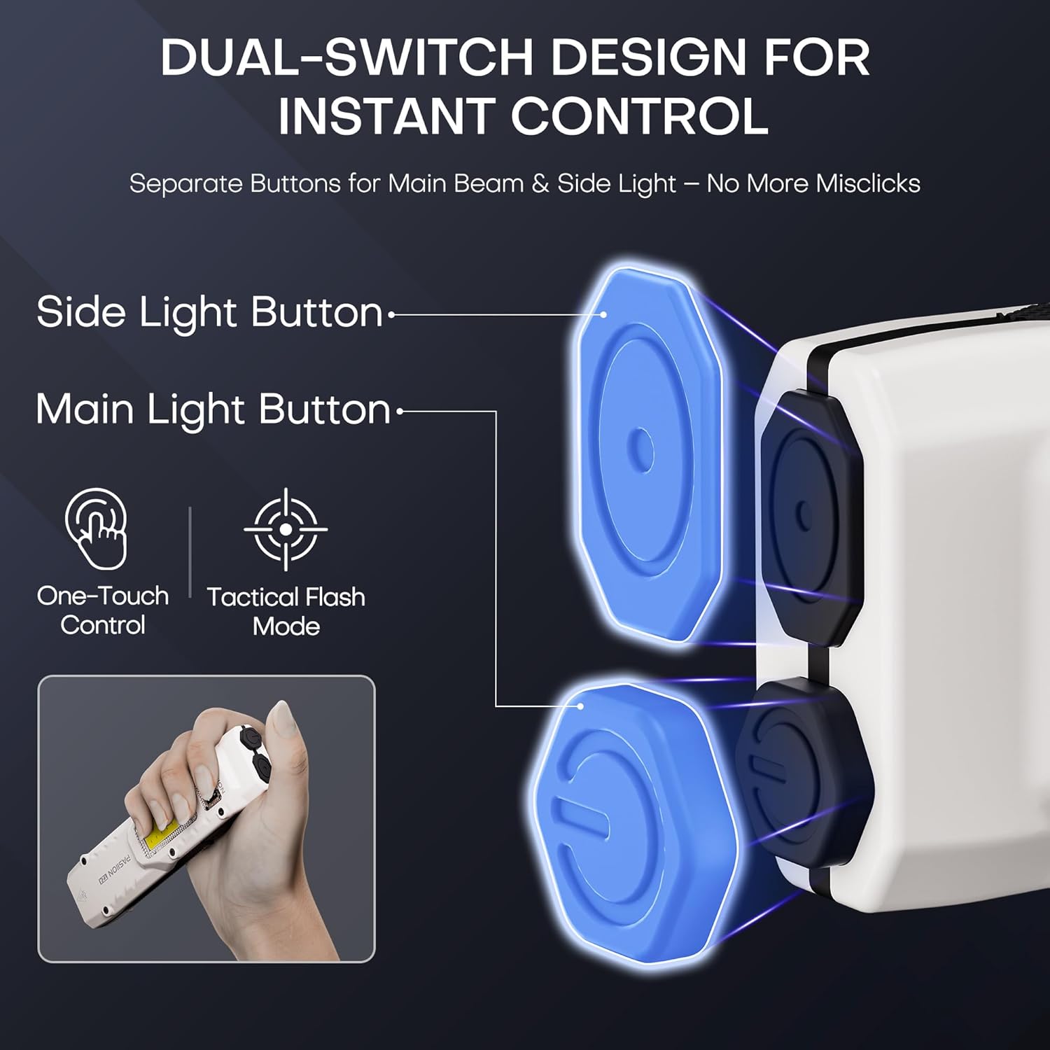 EDC Tactical Flashlight, Flat Flashlights Rechargeable,Dual-Switches LED Small Flashlight with Digital Display,Stainless Steel 8 Modes Pocket Flash Light for Home, Camping,and Emergency Use