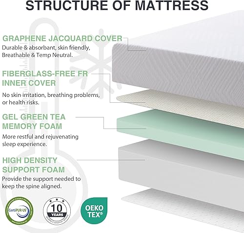 Miniatura 3 de Dyonery Colchón individual de 8 pulgadas, espuma viscoelástica de gel frío, certificado CertiPUR-US, sin fibra de vidrio, funda acolchada, 38 x 75 x