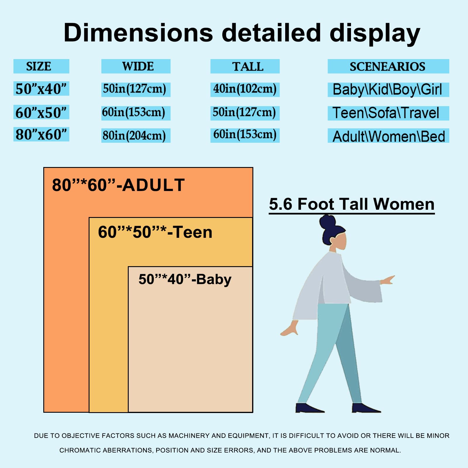 Pug Blanket for Kids Girls Pug Lovers, Flannel Pug Blankets Gifts, Floral Flower Pug Throw Blanket for Sofa Couch Bed Living Room Soft Warm Cozy Pug Decor 60