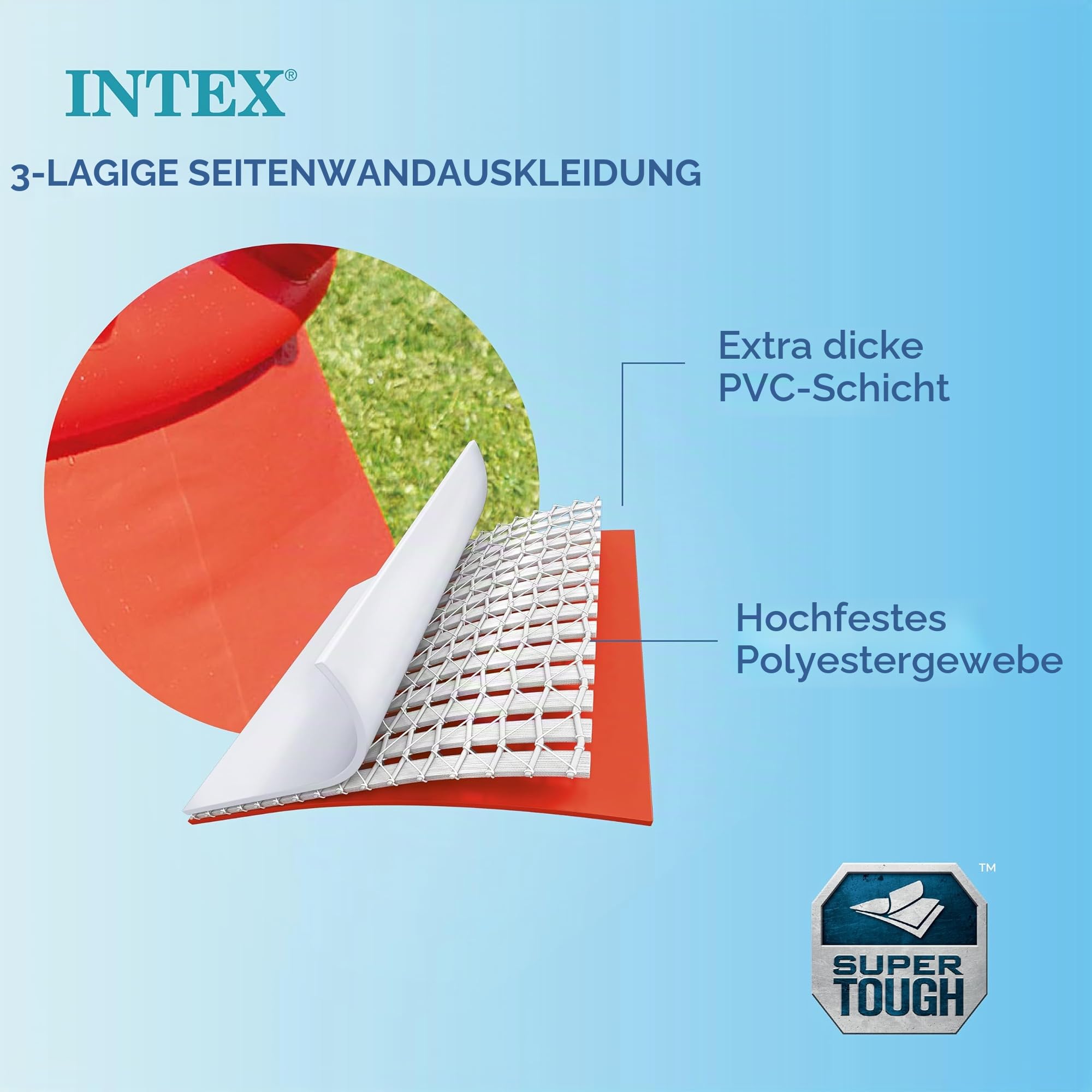 INTEX 26100EH Happy Crab 1,8 m x 50,8 cm Easy Set Aufstellpool