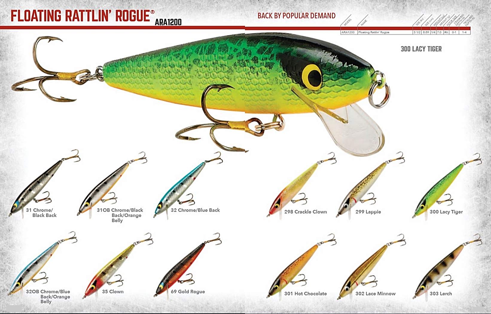 Amazon.co.jp: SMITHWICK(スミスウィック) ルアー フローティング