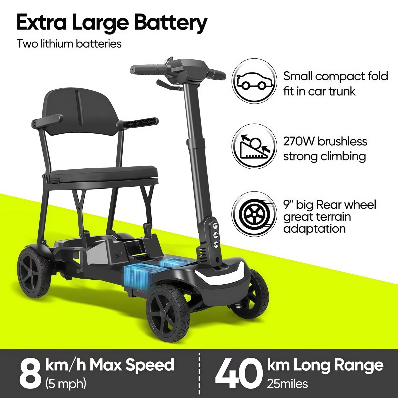 Scooter De Movilidad De 4 Ruedas, para Personas Mayores, Batería De Litio De 24V/10Ah,Capacidad De Carga De 120 Kg (264 LB),Personas Mayores Y Personas con Discapacidad. Red,6.6A