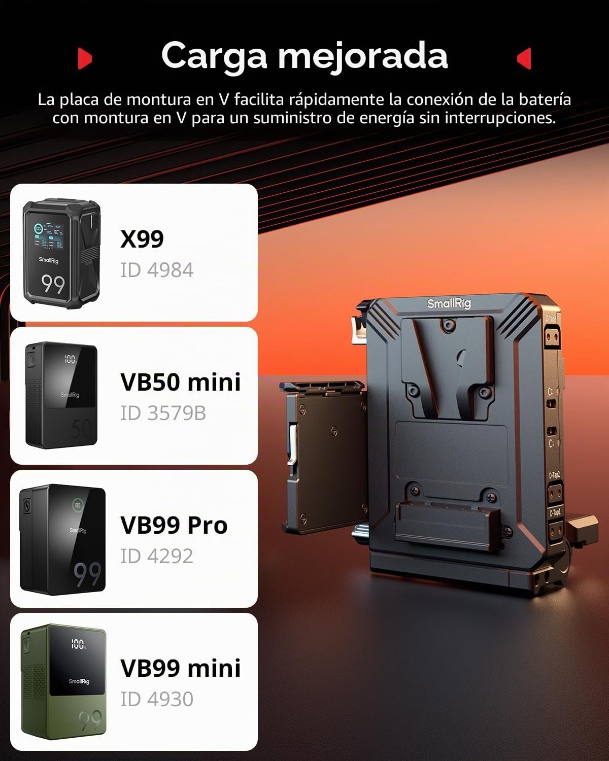 SMALLRIG V Mount Battery Plate,con Protector de Pantalla LCD, D-Tap/USB-C, Rig Compacto para Cámaras Mirrorless/DSLR, para Baterías NEEWER PS099E - 5228