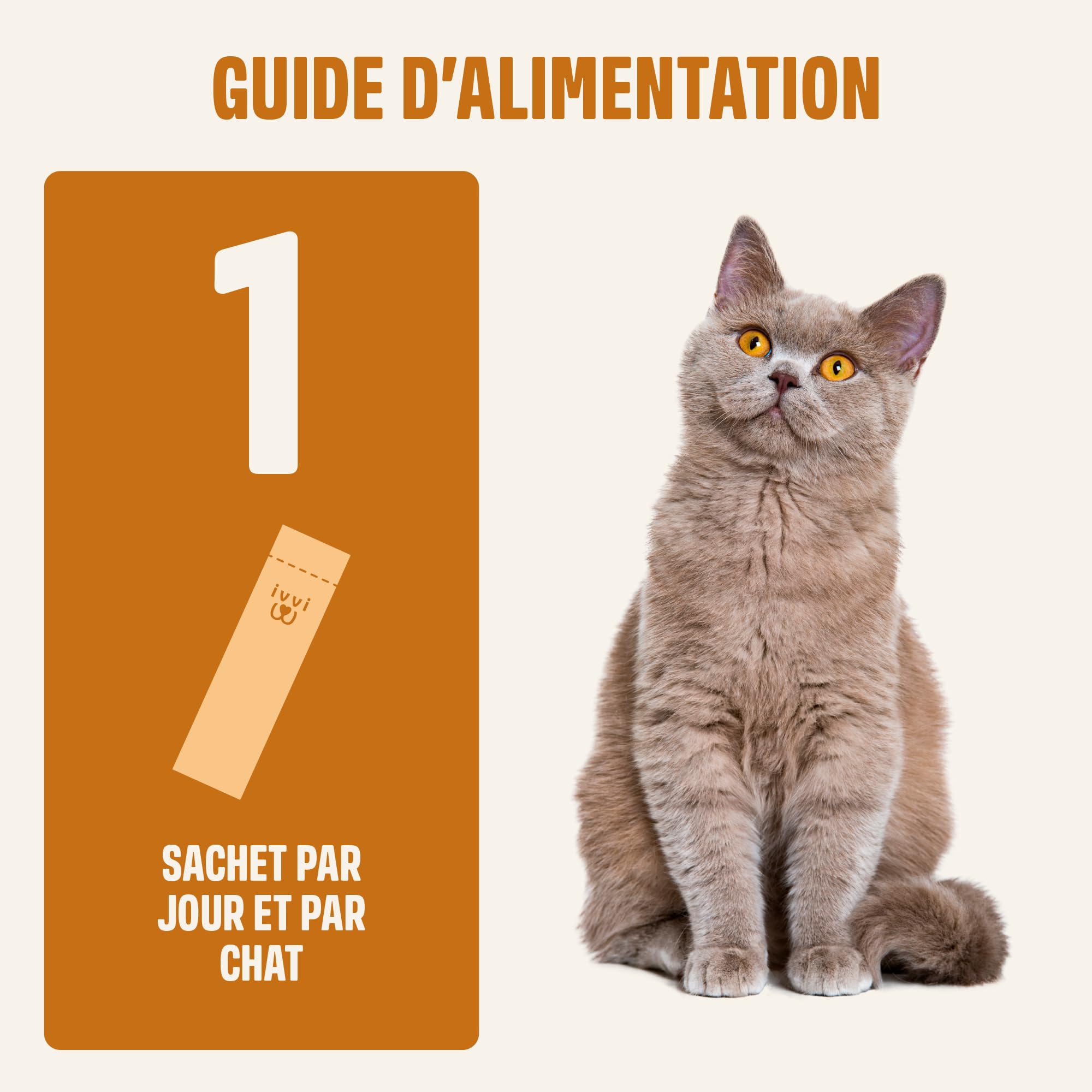 ivvi Peau & Pelage Essence pour Chats – Crème à Lécher avec Huile de Saumon, Huile d’Algue, Zinc & Collagène – Soutien Peau et Pelage – 30x15g – au Vrai Thon