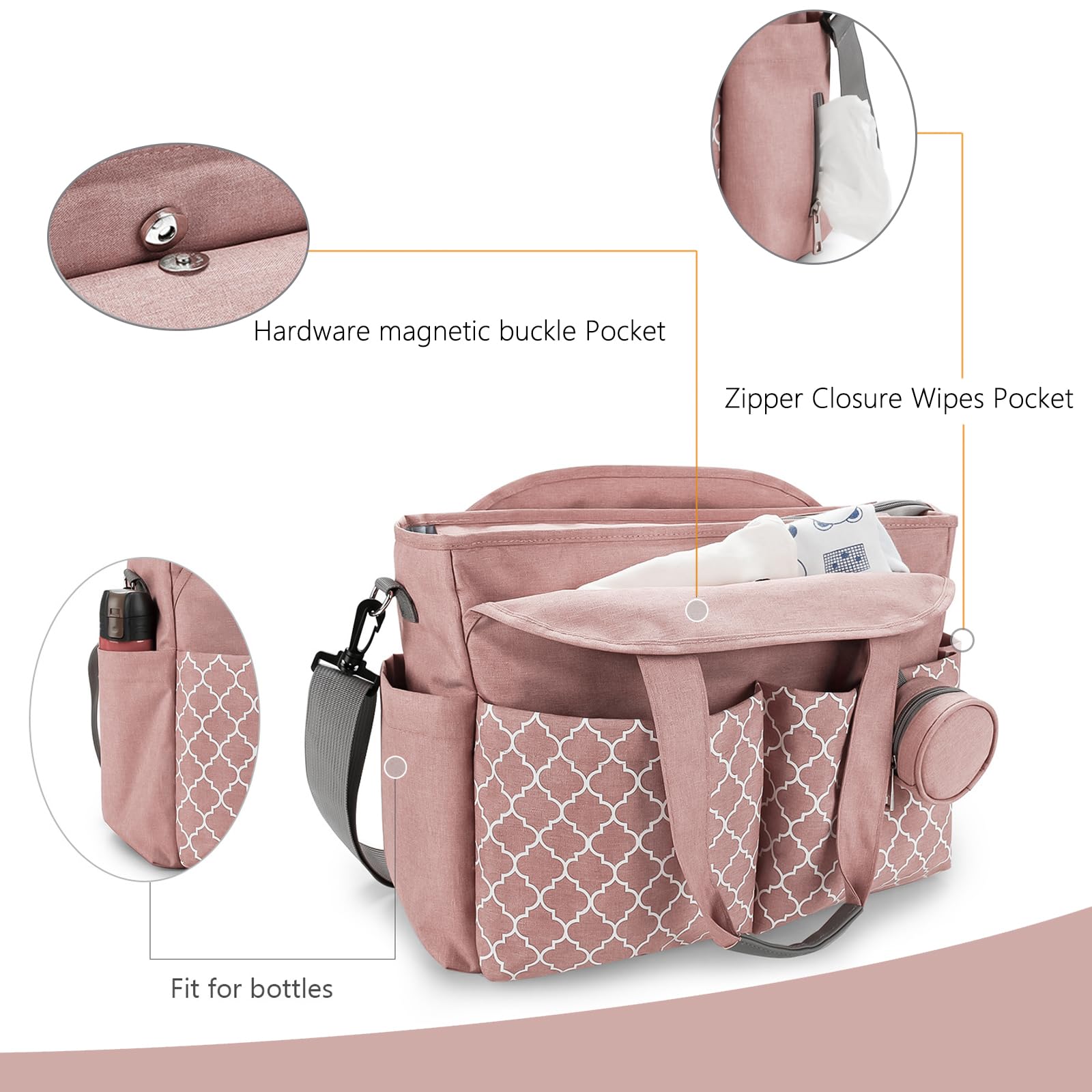 Balakaka Borsa Borsa Fasciatoio Neonato Balakaka 7L - Impermeabile, 2 In 1 Zainetto E Tracolla, Per Passeggino Zainetto Cambio Pannolini