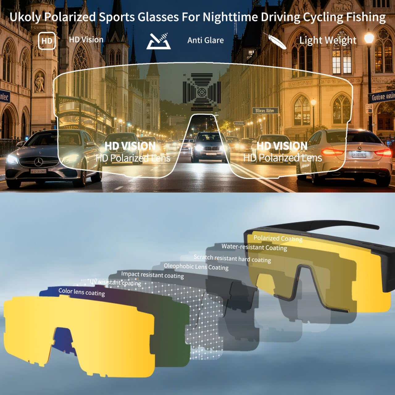 Ukoly Polarized Night Driving/Cycling Glasses For Men Women,Sport Night Vision Glasses Anti Glare HD Lens UV400 Coating