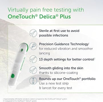 OneTouch® Delica® Plus Sterile Lancets for Self-Monitoring of Blood Glucose I Blood Glucose Testing at Home or on the Go I 1 Pack with 200 Sterile Lancets