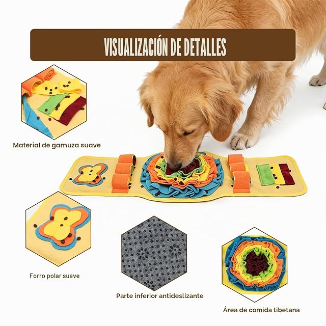 Foto 3 de 8 de fuxunamz Alfombra Olfativa Perros, 80 x 28.5cm Mascotas Duradero Manta Olfativa Perro, Juguetes para Perros