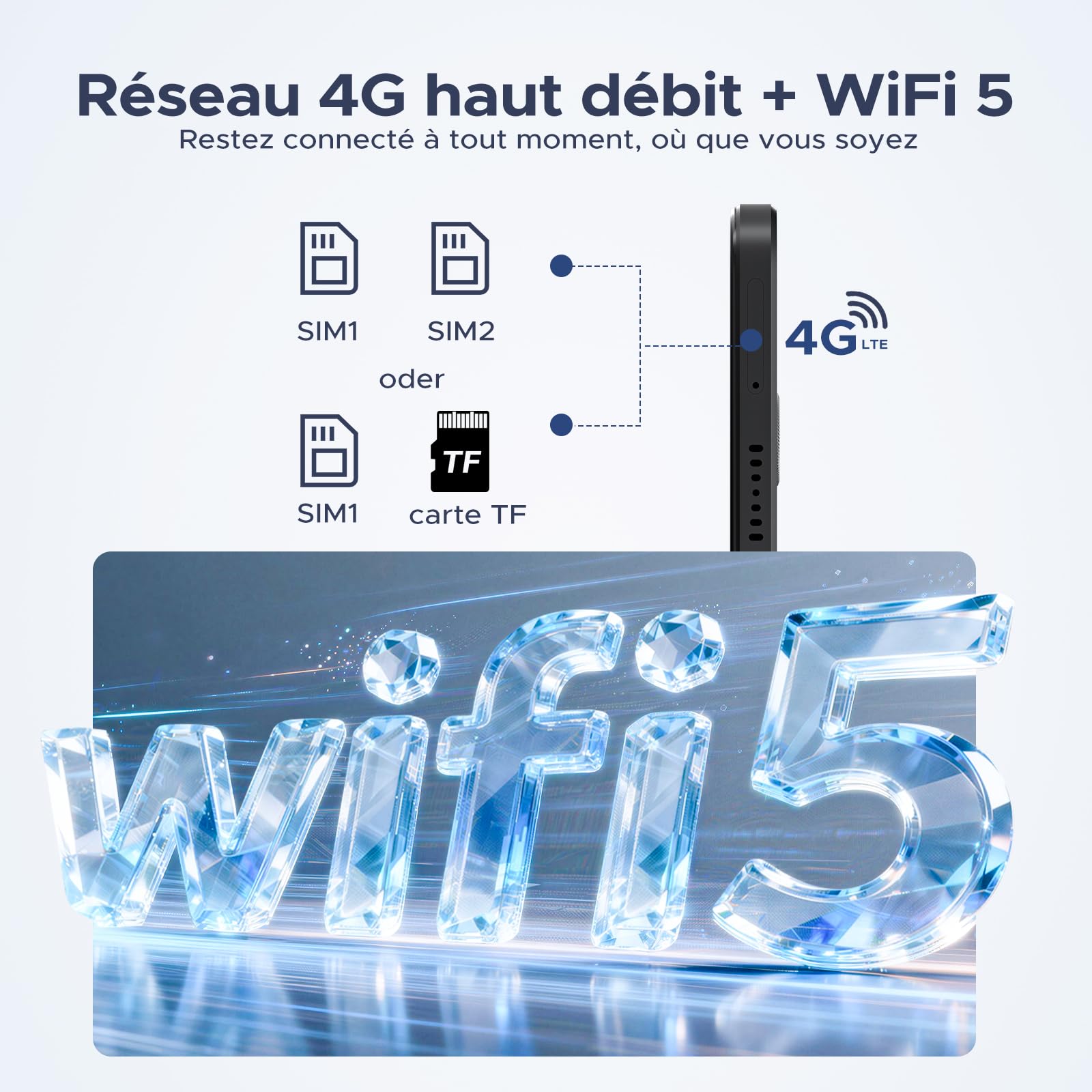 P12 Pro Tablette 12 Pouces, 12000 mAh Tablette Android 16, 48Go RAM+256Go ROM/2To TF, T7300 Octa-Core, Gemini AI, 2,4K/120Hz, 13MP, 4G LTE/Face ID/OTG/GPS/FM, Tablette avec Clavier et Stylet