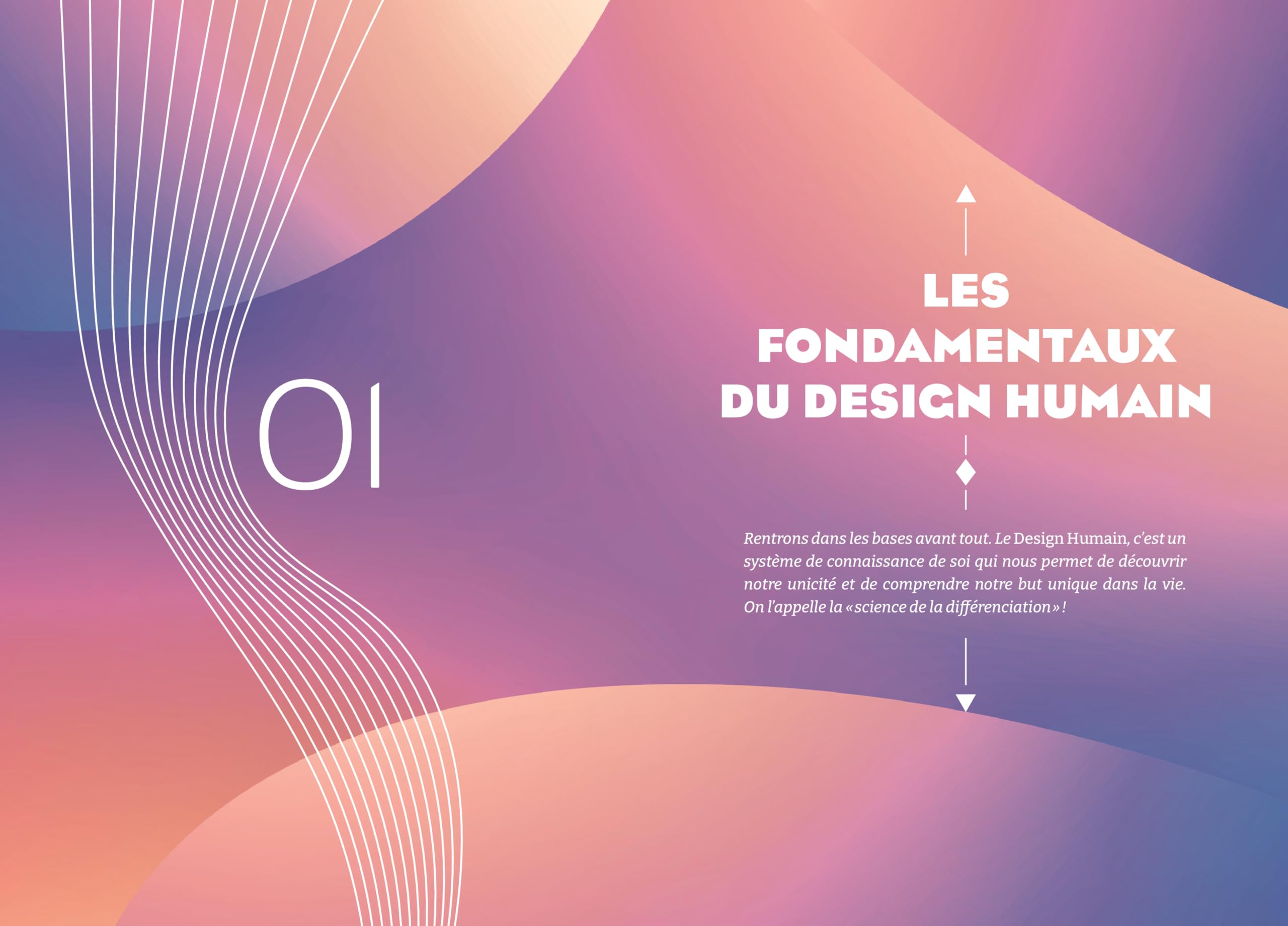 Human design - Mieux comprendre sa personnalité