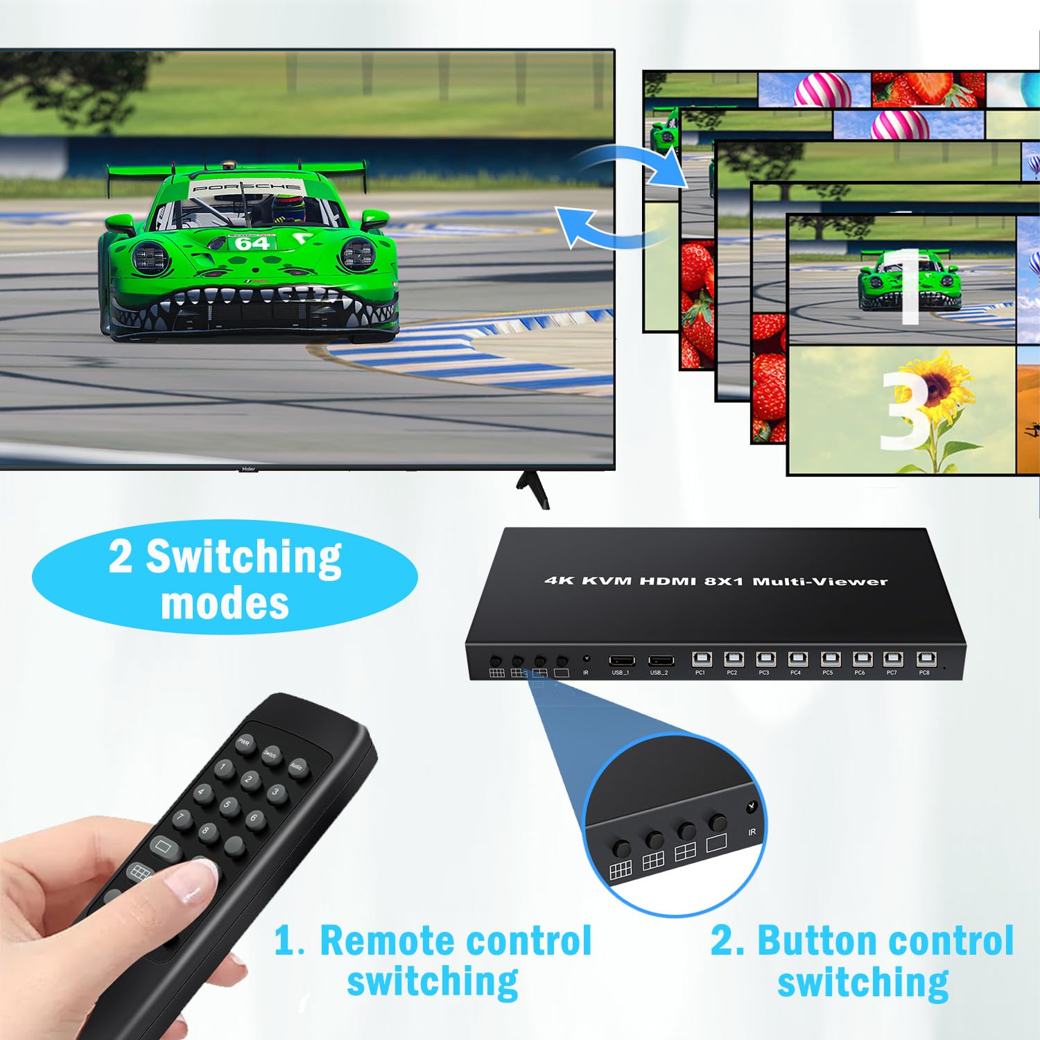 Amazon.co.jp: KVM機能付きHDMIマルチビューアー 8x1、4K@30Hz HDMI