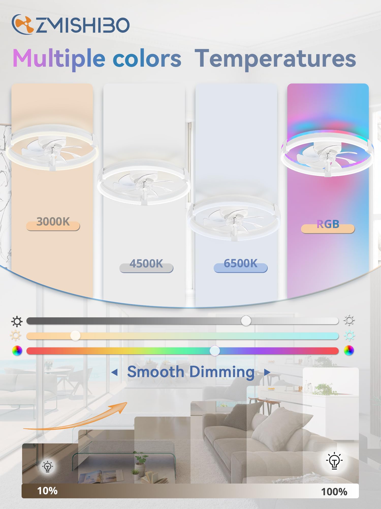 ZMISHIBO 51 cm RGB-Deckenventilator mit Licht,Fernbedienung & APP-Steuerung,6 Geschwindigkeiten, Vorwärts- & Rücklauf,15%-100% dimmbar,3CCT,obere und untere Lichtkreise separat steuerbar, 1/4/8H Timer