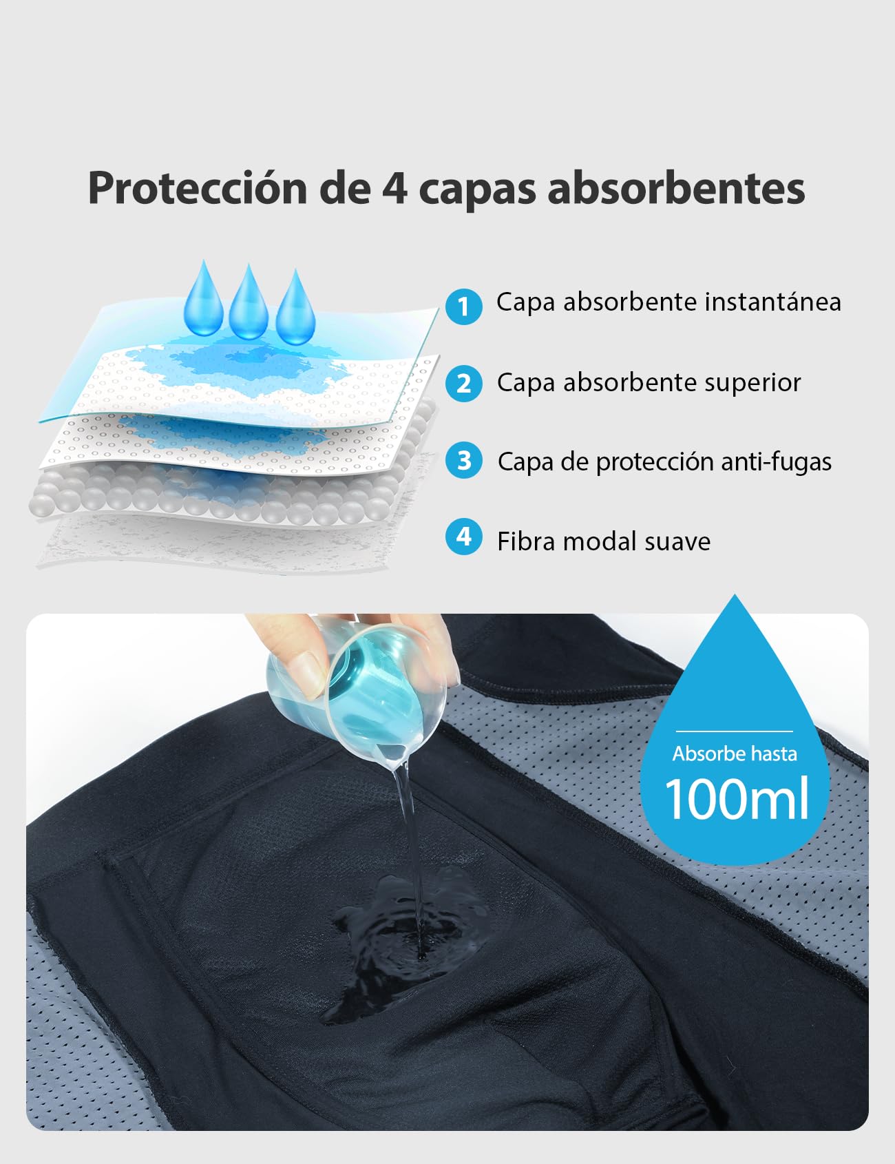 Carer Pack de 4 Boxers de Incontinencia Hombre de Bambú, Absorción 100ml Ropa Interior Incontinencia Lavable Reutilizable Ligera Transpirable a Prueba de Fugas, Negro Azul Talla L