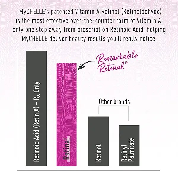 MyChelle Dermaceuticals Remarkable Retinal Night Cream Nutrient-Rich Moisturizer with Vitamin A Retinaldehyde for All Skin Types, Cruelty Free, Vegan, White, 1.2 Fl Oz 3