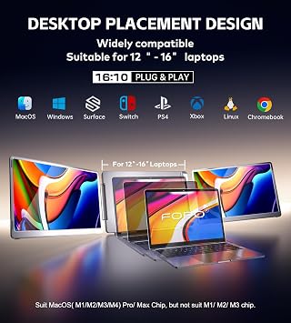 14 Triple Monitor Laptop Screen Extender- FHD 1200P 16:10 Laptop Screen Extender, Left Screen 360 Flip Portable Monitor for 12-16.5 Laptops with HDMI/USB-C, Plug & Play - S7