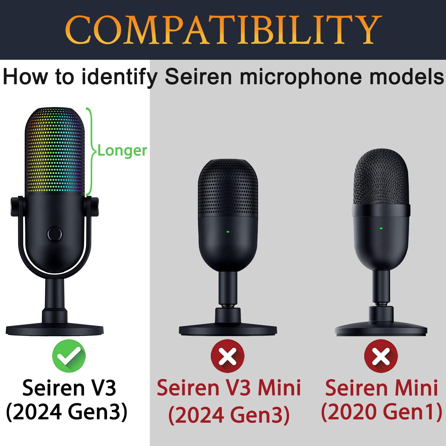 Amazon.com: SOULWIT 2Pcs Pop Filter for Razer Seiren V3 Chroma