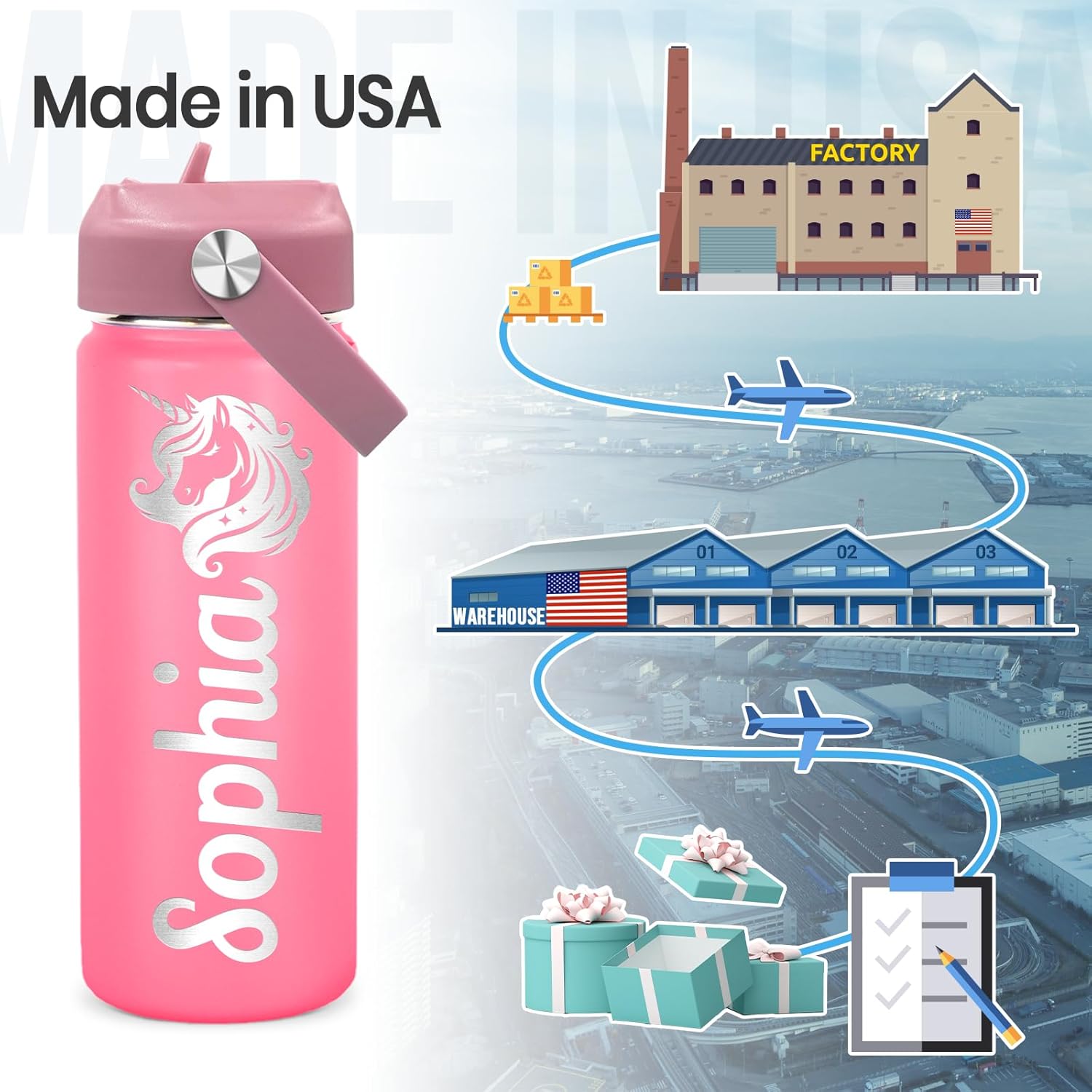 Made in USA - Personalized Kids Water Bottle with Name for School - Custom 18oz Water Bottle with Straw Lid Stainless Steel w/Engraved Names - Personalized Christmas Kids Gifts for Boys Girls - Image 3