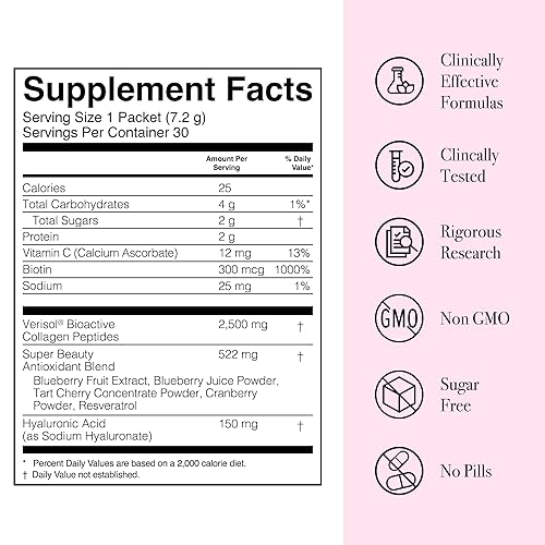 Miniatura 6 de Glotrition Collagen Peptide - Mezcla para bebidas 76 ml