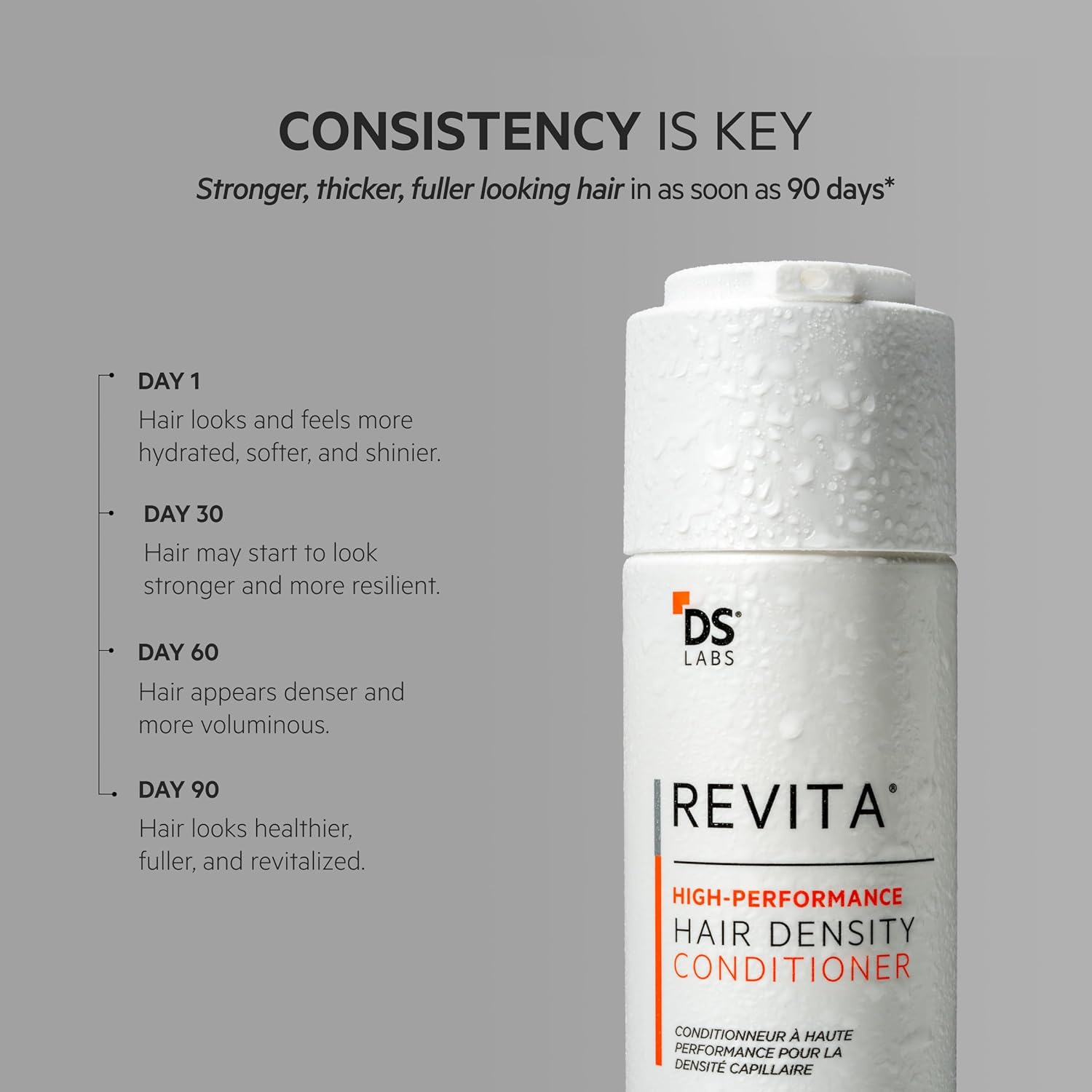 DS Labs For Men & Women Revita Conditioner - Scalp Refreshing Hydration for Fuller Looking, Weightless Hydration, Caffeine, Turmeric, Sulfate & Silicone Free, Color Safe, 205 mL | High-Performance, Strengthening, Thickening, Volumizing, Fuller - Image 7