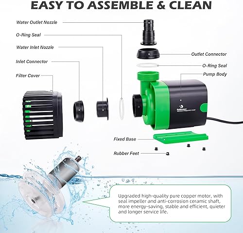 Miniatura 5 de fishkeeper Bomba de agua grande de 35 W60 W90 W con controlador (hasta 3435 GPH)  Bomba de retorno sumergible de 24 V CC  en línea con 3 modos y