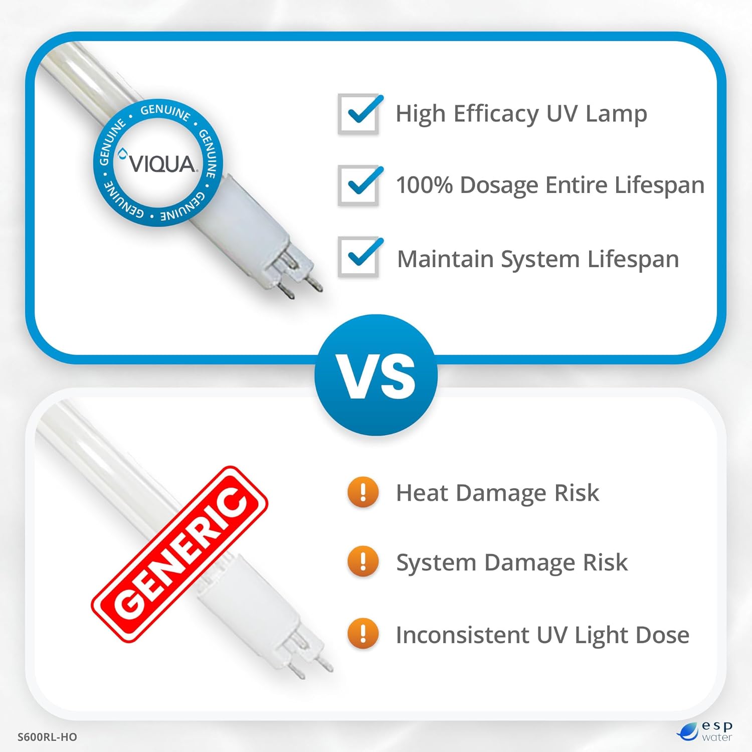 Viqua S600RL-HO Replacement UV Lamp for UVMax G GX Pro10 Pro20 Pro30 Systems 33 Inch High Output 4 Pin Lamp for Water Treatment Units
