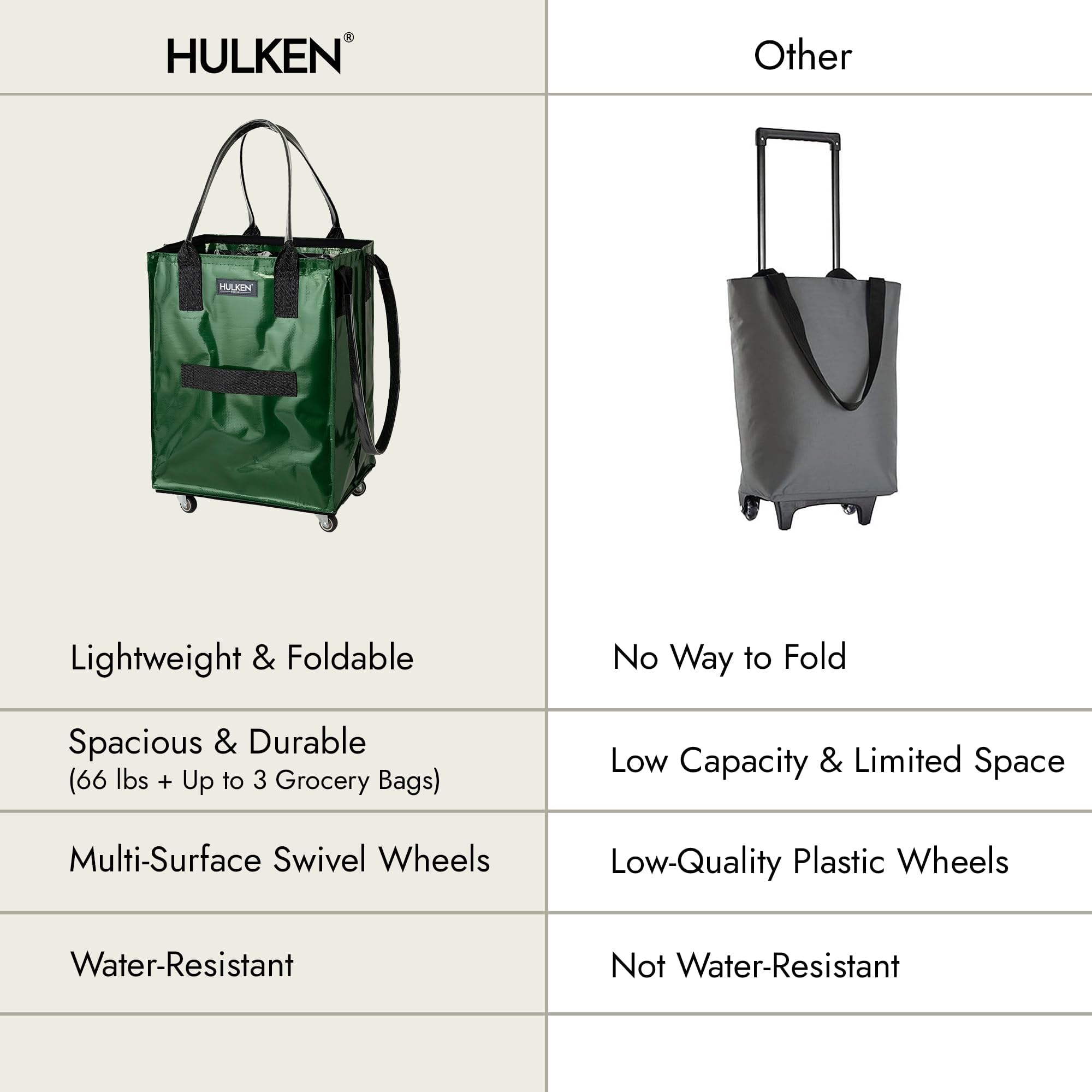 Amazon.co.jp: HULKEN （ハルケン） フォレストグリーン M 再利用可能