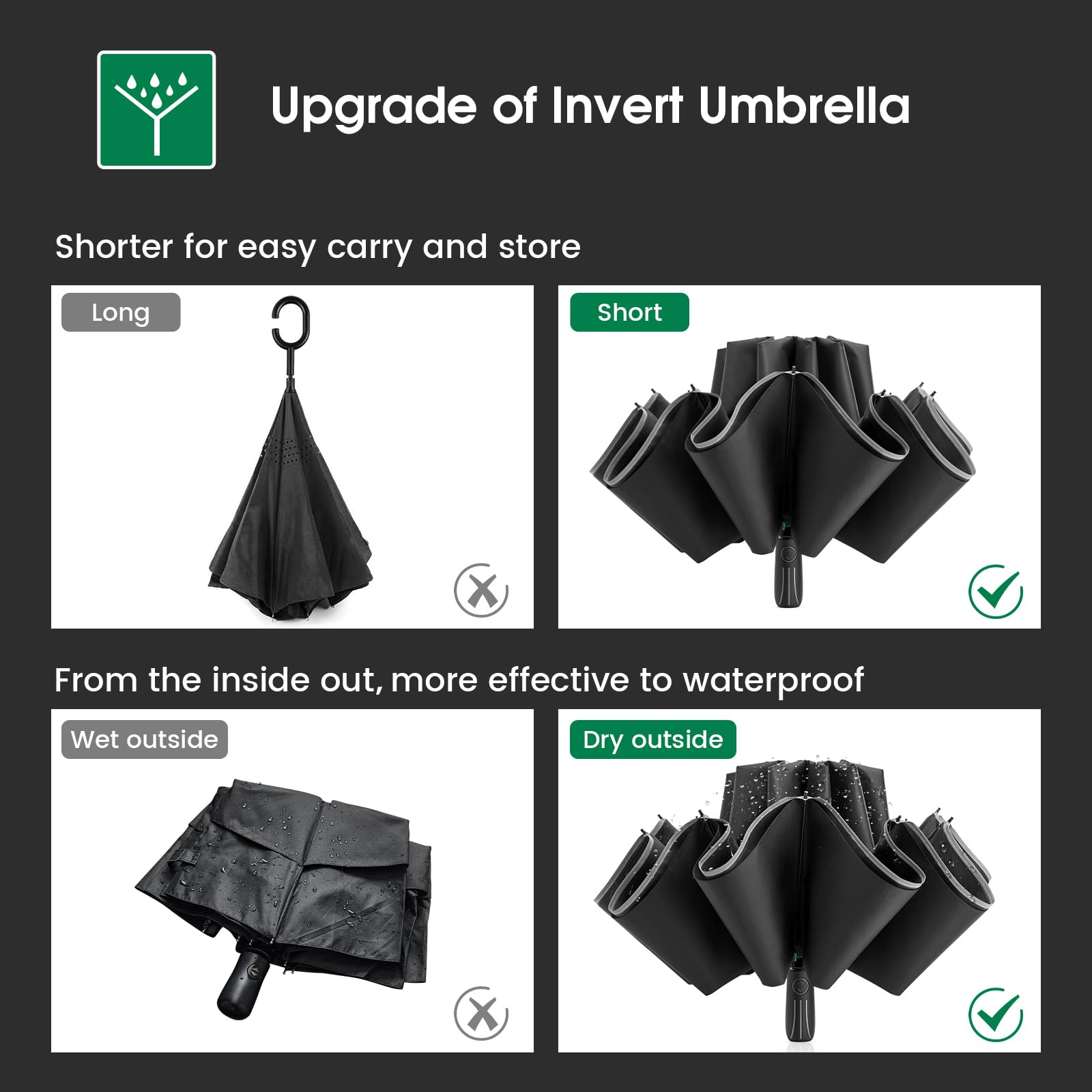 G4Free Grand parapluie coupe-vent inversé pour la pluie et le soleil, 12 baleines, double auvent robuste avec bande réfléchissante, ouverture automatique avec joints nervurés renforcés, parapluie de
