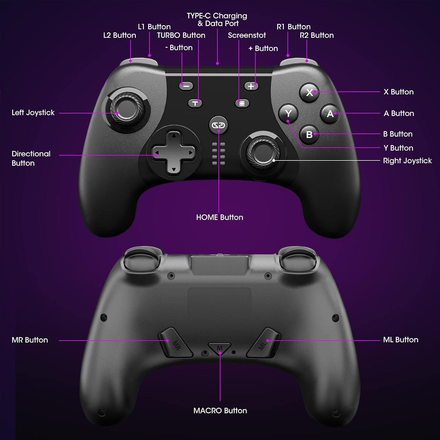 Saitake Wireless Switch Controller for Nintendo Switch/Switch 2/Lite/OLED/PC,Gamepad Supports Dual Vibration/6-Axis Gyroscope/Programmable/Turbo,Ergonomically Designed Precise Joystick