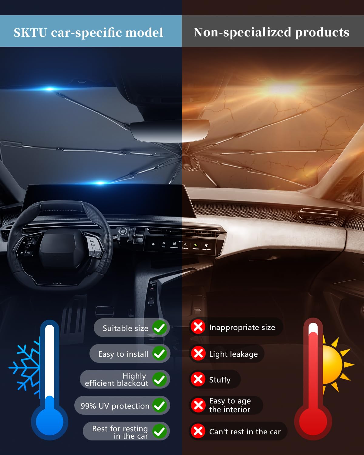 SKTU Parasol para Parabrisas Delantero para Peugeot 3008 2016-2023 2024, diseño de cordón, Parasol Plegable, protección UV para Peugeot 3008 Accesorios Esqueleto de Fibra de Carbono