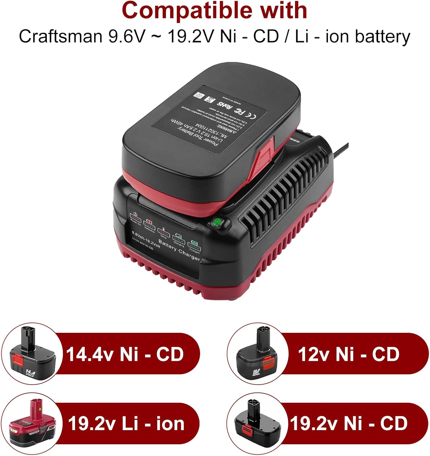 Powilling 2Pack 4.0Ah Replacement for Craftsman 19.2 Volt Lithium Battery C3 XCP 130279005 1323903 130211004 11045 with Craftsman 19.2 Volt Battery Charger