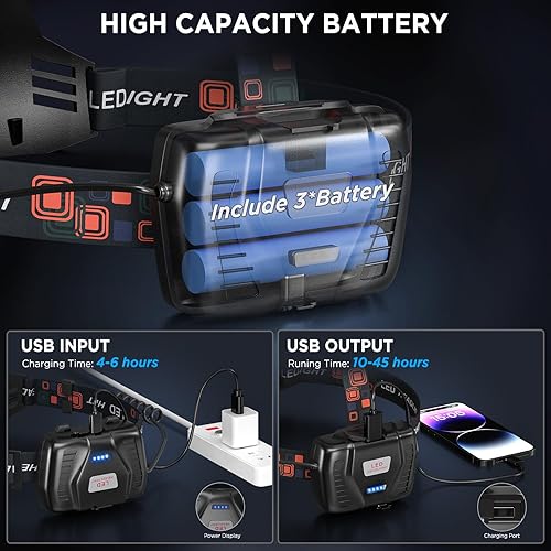 Miniatura 3 de Linterna frontal LED recargable, 900000 lúmenes, lámpara de cabeza súper brillante con 5 modos, ajustable a 90, recargable por USB, faros LED