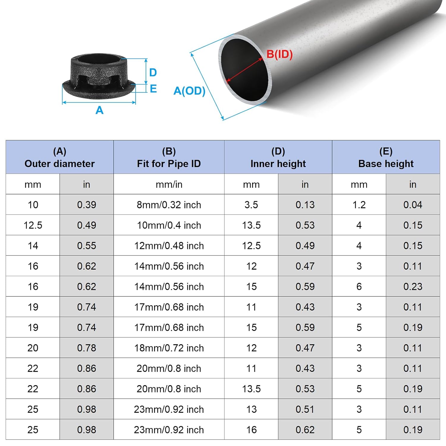 PATIKIL 1/2" OD Plastic Tubing End Caps, 40Pcs Round Hole Plug Insert for Round Iron Pipe Chair Leg Table Bookshelves Furniture, Black 1/2" Black 40