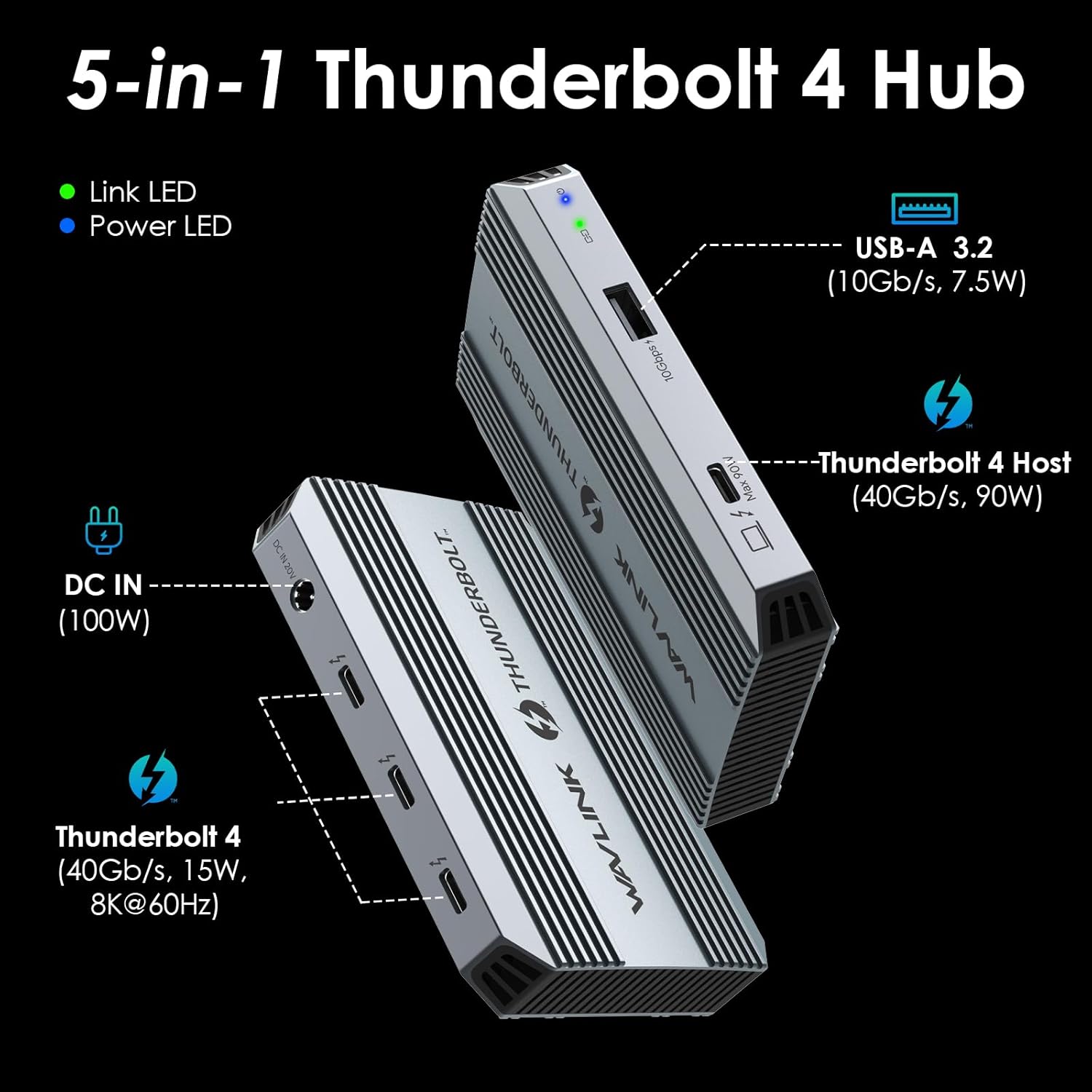 Thunderbolt4 Hub Dual Monitor, WAVLINK Thunderbolt4 Hub with 3* Thunderbolt 4 Port, 100w PD in, USB-A 10Gb, for MacBook Pro/Air M1 M2 M3, Thunderbolt 4/3 Laptop