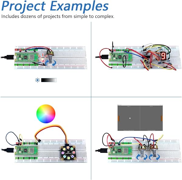 Freenove Super Starter Kit for Raspberry Pi Pico W (Included), Dual-Core Arm Cortex-M0+ Microcontroller, 588-Page Detailed Tutorial, 177 Items, 94 Projects, Python C Java Code - 4