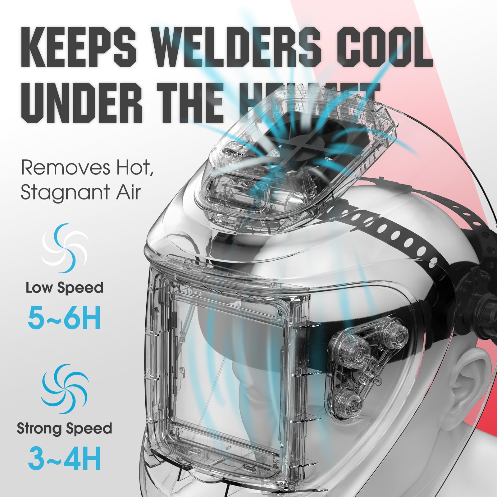YESWELDER Auto Darkening Welding Helmet with Rechargeable Fan and Light, 3.93