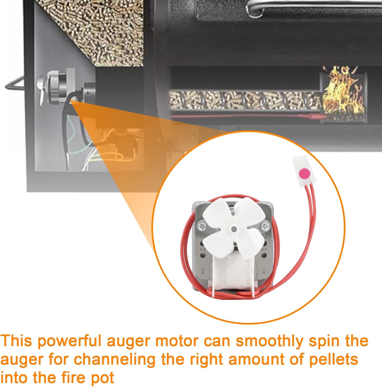 GasSaf 2.0RPM Auger Motor Replacement Parts for Pit Boss & Traeger Pellet Grills & Camp Chef Smoker Grill Drive Motor Replacement Parts 120V AC 60Hz 2 Pole