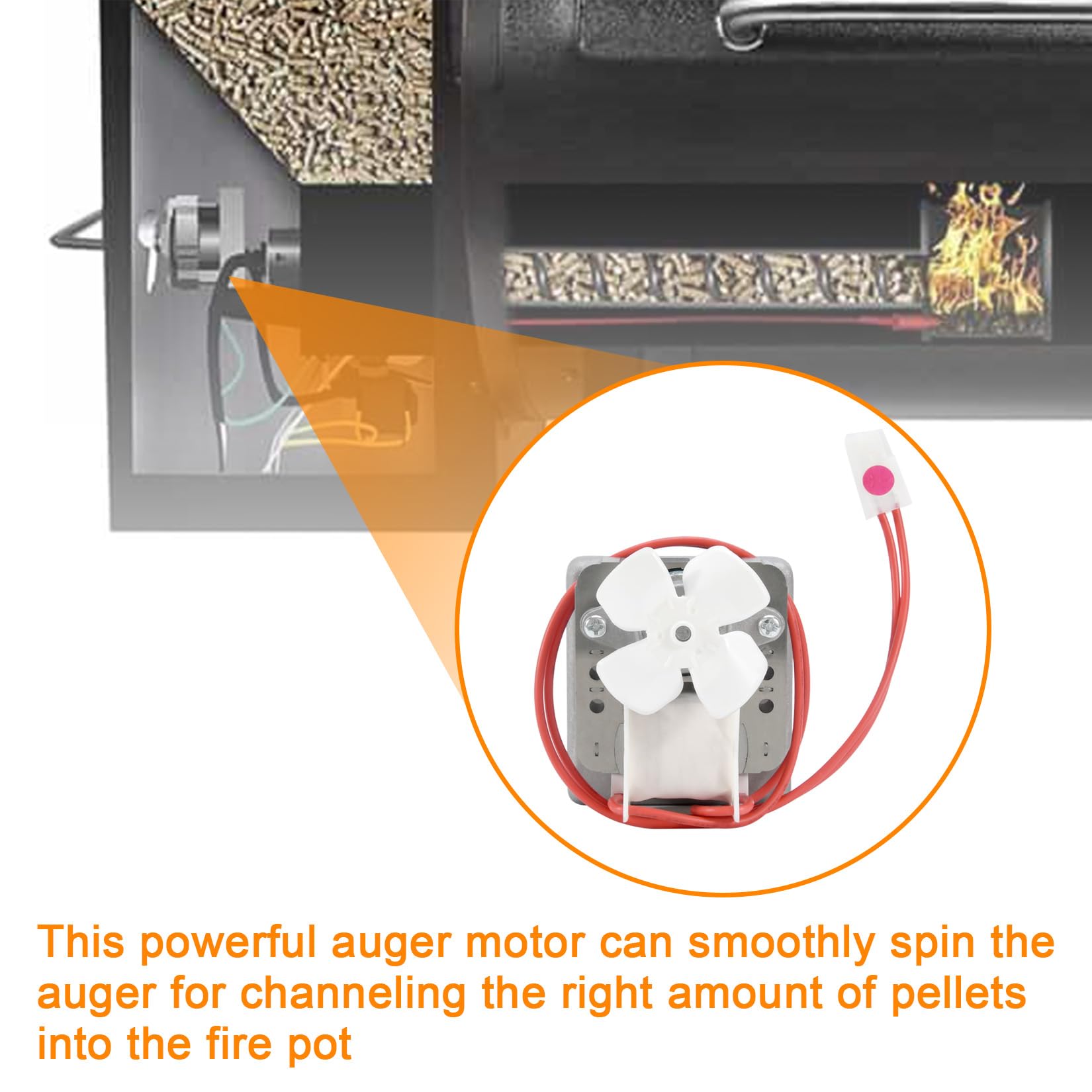 GasSaf Schneckenmotor 2,0 U/min – Ersatz Für Pit Boss, Traeger & Camp Chef Pelletgrills, 120V AC